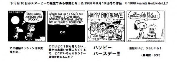 スクープ スヌーピーは 8月10日生まれ 連載61年目にして公式認定される オフィスマガジン Online