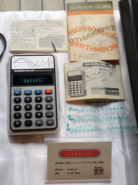 ʣȤʤäХꥺब¬֥Х졼ȯǯ1975ǯ12 7500ߡǹ