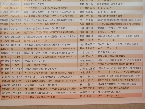 燦然と輝く第194回、テーマは「たったひとりの文学論～深い精神の闇からの脱出～」