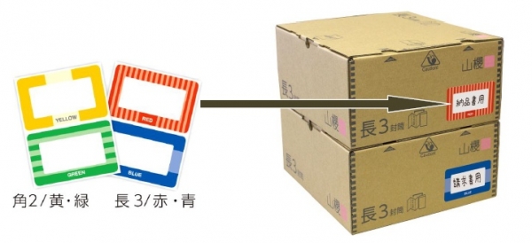 用途やメッセージが判別に便利なラベル付き。このラベルは色覚障がいの方を含め誰もが直感的に区別できる