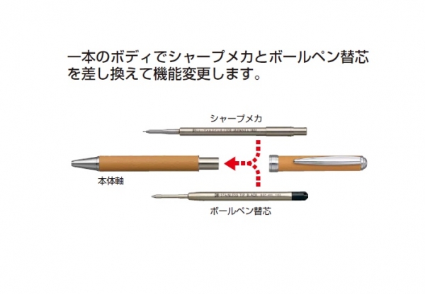 スイッチ機能説明