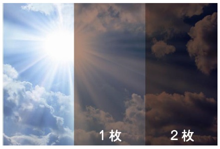 窓ガラスに貼った時の効果