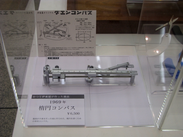 1969年に製図が手書きだった頃に作った「楕円コンパス」