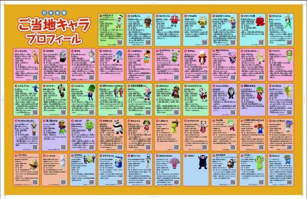 ミワックス学習デスクマット「ご当地キャラマップ」裏面