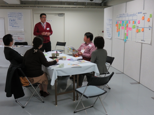 スリーエム・ポストイットのワークショップ