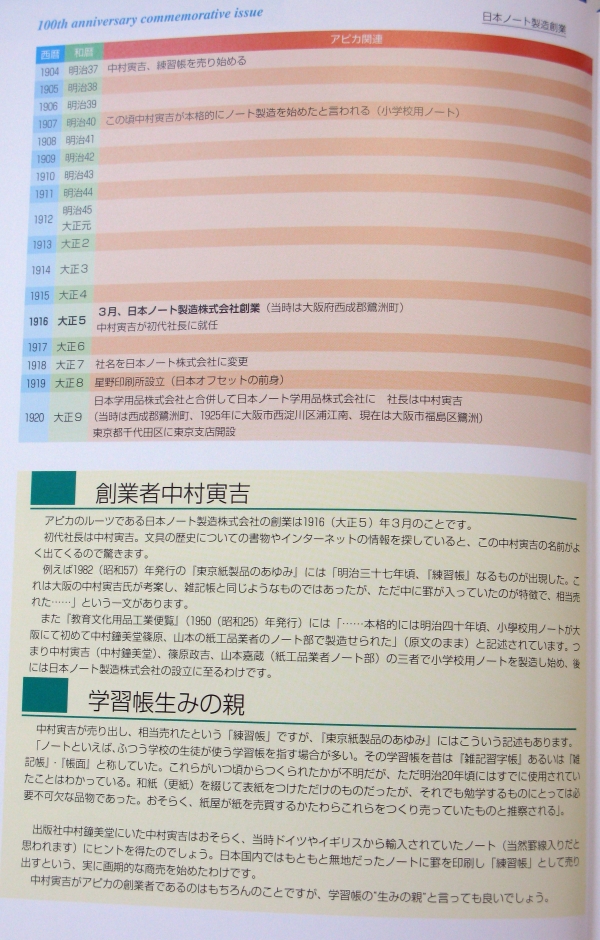 1904―1920年「創業者中村寅吉」「学習帳生みの親」＜鷺洲町史＞より