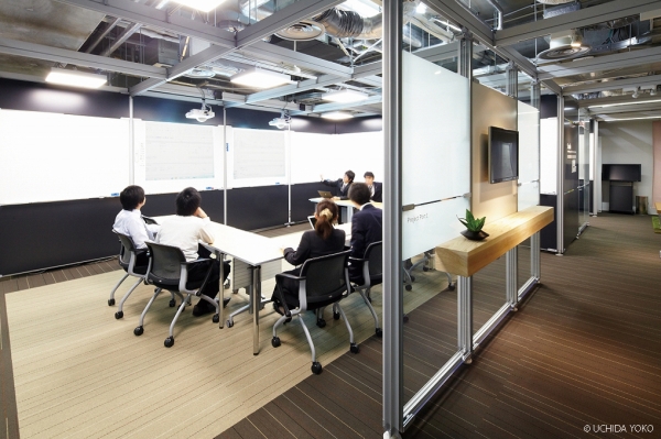 プロジェクト型ワーク