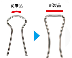 フィット感のあるフラットレバーを採用