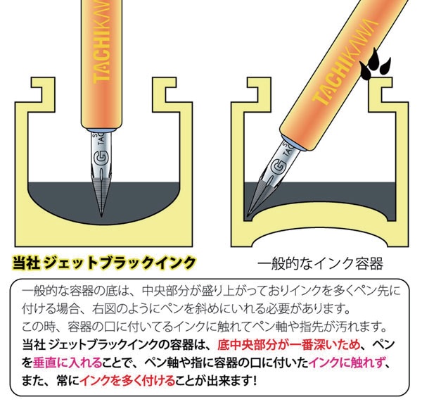インクを多く付けられる