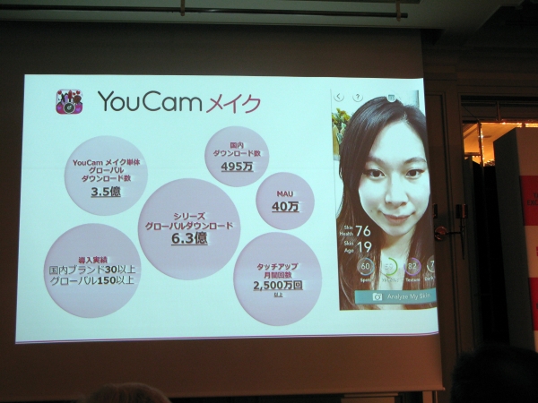 バーチャルメイクアップアプリ「ＹｏｕＣａｍメイク」パーフェクト