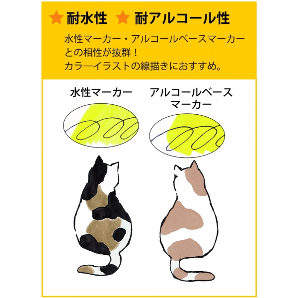 水性マーカーでもアルコールベースマーカーでも滲まず着色できます。