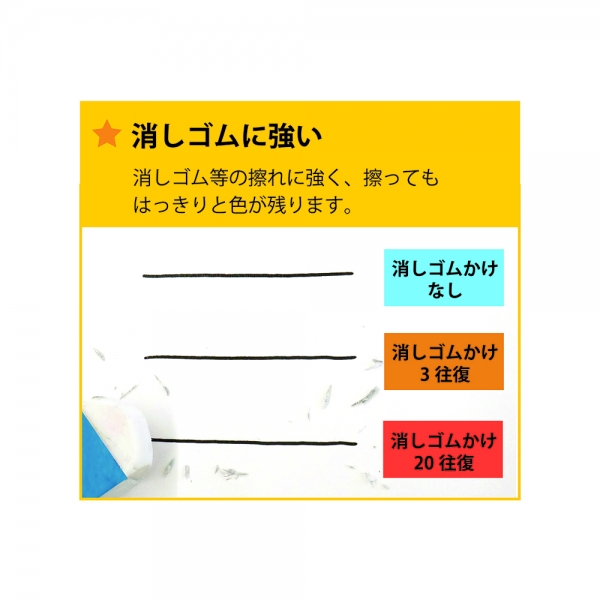描いた線の上から消しゴムをかけても、黒色がしっかりと残ります。