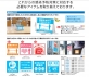 ササガワ、店舗用の感染防止POP「組立式　卓上サインPOP」と案内用「ステッカー」を発売