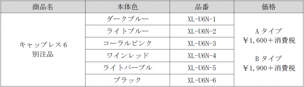 ●別注品 標準小売価格