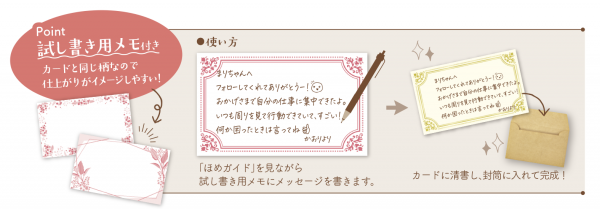 ２.メッセージの手書きをサポートする商品特徴　・いつも1枚目はレイアウト失敗！書き直しはしたくない！同柄の試し書きメモがあるので本番と同じように下書きができる（封筒付きカード） 　