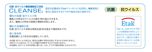 【クレンゼについて】