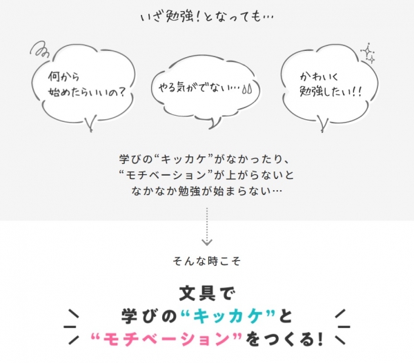 コクヨのマナビ　～キッカケとモチベUPは文具で作る～