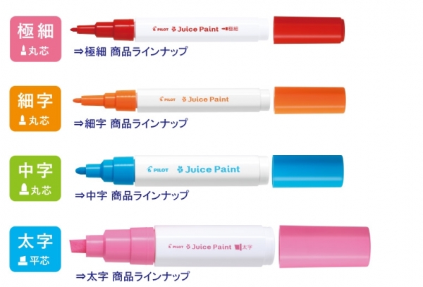 4種類のペン先をラインナップ