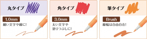 3タイプのペン芯がある