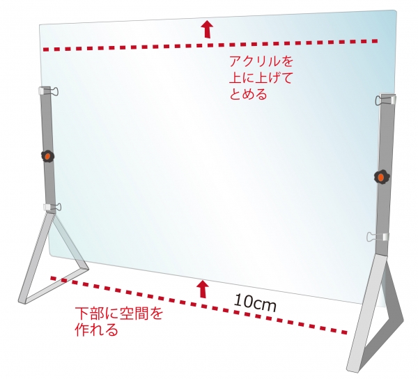 「ディフェンスパネル２」　大きく強度と安定性を追求