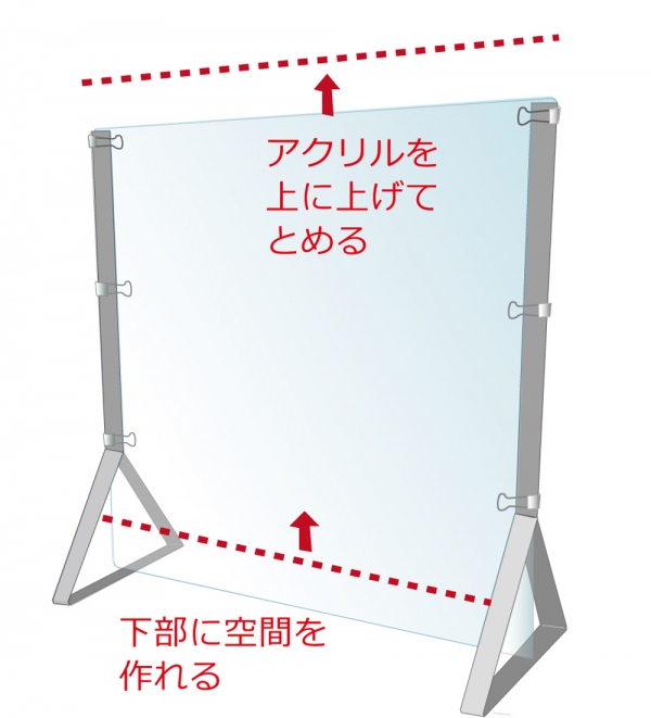 「教卓用ディフェンスパネル」