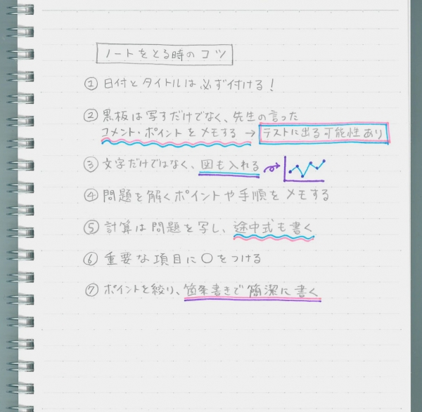使い方_勉強ノートまとめ