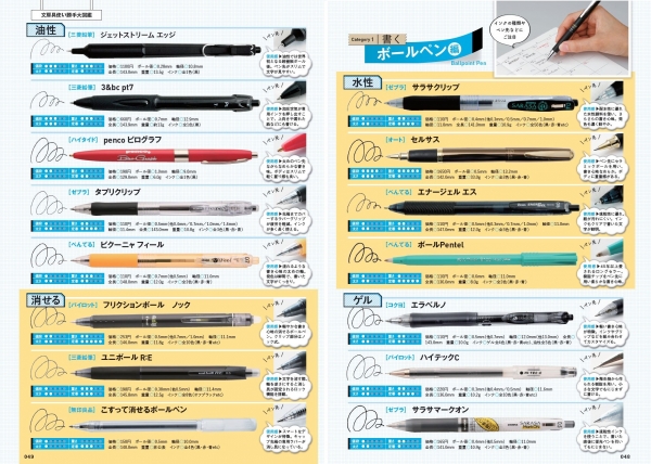 ＼文房具使い勝手大図鑑／　　日常でよくつかう19の文房具ジャンルを「使い勝手」目線で厳選。計184点に及ぶアイテムの使用感を徹底比較！ ボールペン編／インクの種類やペン先などにご注目