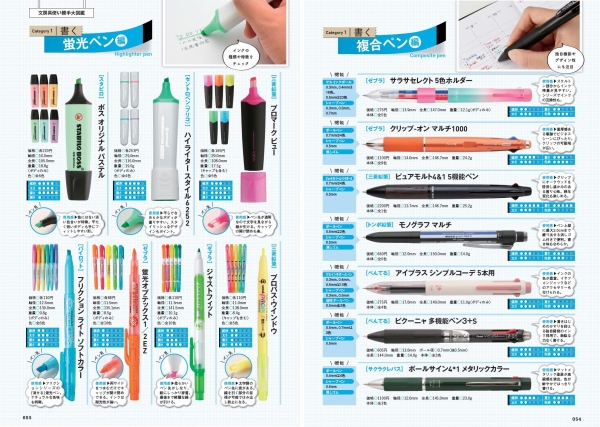 蛍光ペン編／インクの種類や特徴をチェック　　複合ペン編／独自機能やデザイン性にも注目