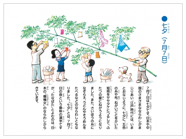 だるまちゃんかれんだー　7月行事説明