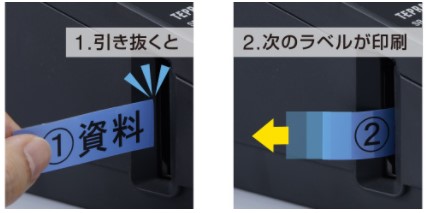 ・「ピック＆プリント機能」搭載