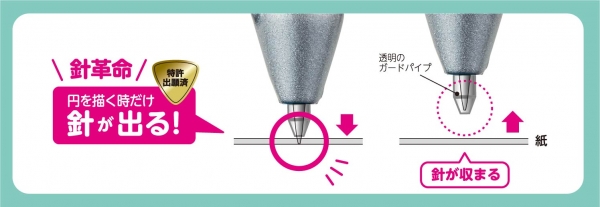 ■ポイント  (1)　針革命　！円を描く時だけ針が出る！
