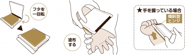 赤ちゃんの手形も取りやすい傾斜型ヒンジ構造