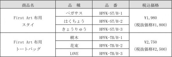 ●標準小売価格 手形・足形アート制作キット First Art布用