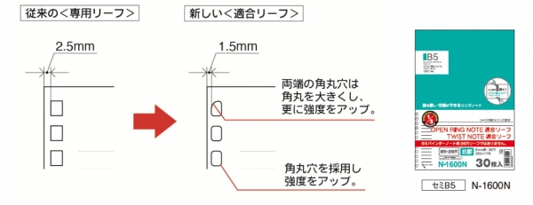 『オープンリングノート・ツイストノート＜適合リーフ＞』