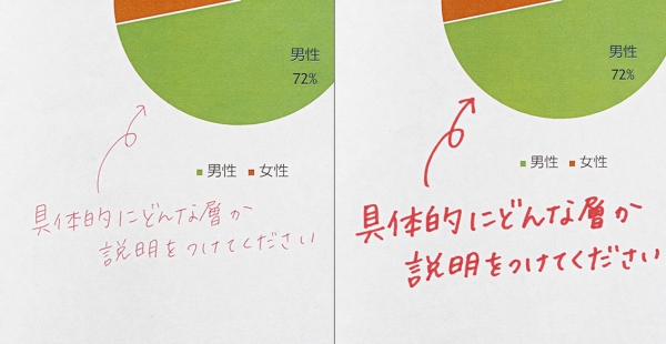 △（左）ボールペンで書いた指示　　（右）フィラーレ ディレクションで書いた指示