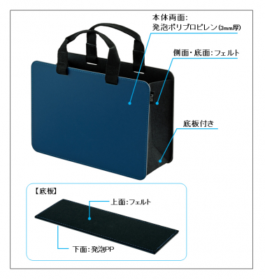 丈夫で軽い、厚みのある発泡ポリプロピレン（PP）素材を採用