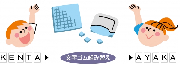 ・文字ゴムの組み替えで名前が変えられる