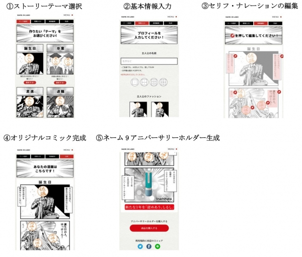 あなただけの4コマ漫画 シヤチハタコミックメーカー 公開 登場人物の顔を印影に見立てたオリジナルコミックが作れるコンテンツサイト オフィスマガジン Online
