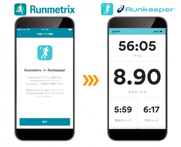 アシックス公式のフィットネス・トラッキング・アプリ「ASICS Runkeeper&amp;#8482;（アシックスランキーパー）」との連携が可能