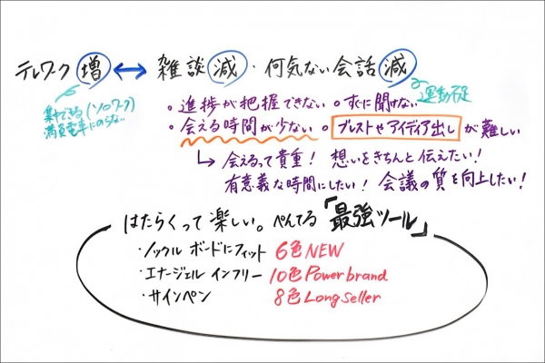 ▲メリハリのある筆記線と全6色の使い分けで、情報をより明快で魅力的に整理できます。