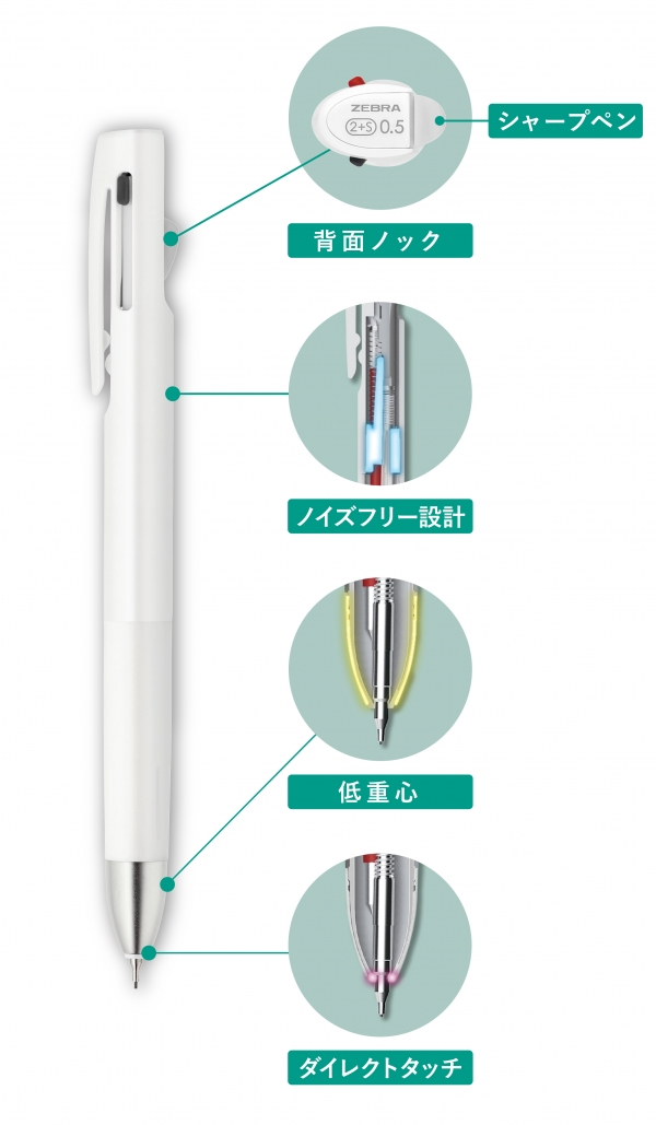こだわりの設計