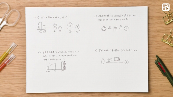 #04 グラレコで伝えてみよう  　SDGsにまつわる3つの例題をグラレコで書きます