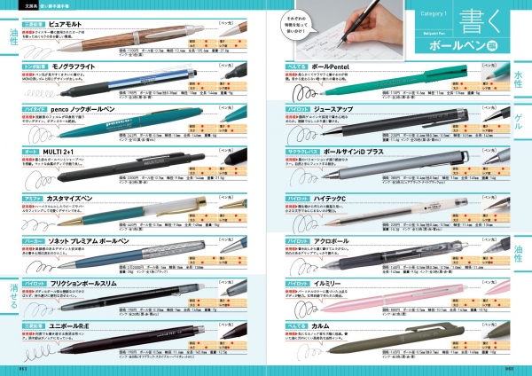 『おとなが愉しむ 文房具の世界2022-2023』（ぴあ）