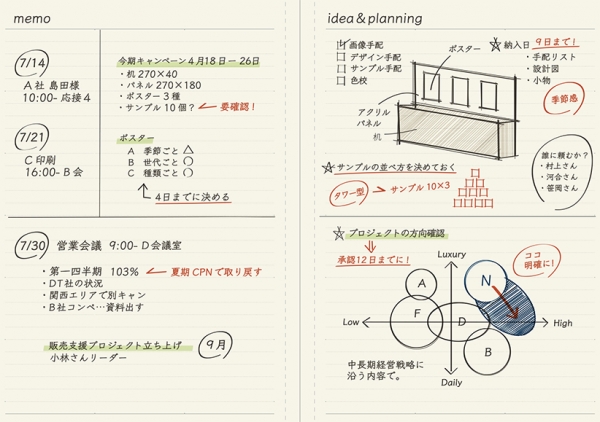 ＜Use Case＞2. 6.0mm Ruled（A5）
