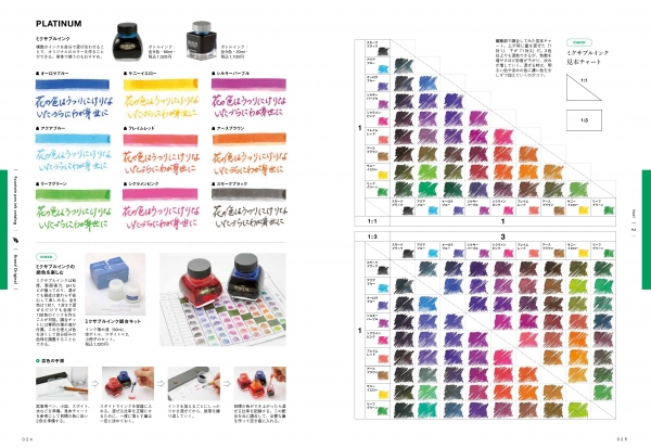 『趣味の文具箱』2022年6月号増刊「INK CATALOG 万年筆インクを楽しむ本」／「PART.2 万年筆インクカタログ ブランド編」