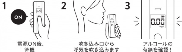 息を吹き込むだけで簡単にアルコールチェックできる