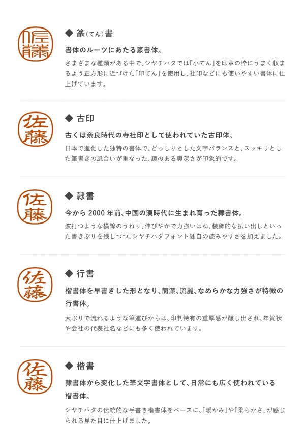 配列：最大6文字（3文字&times;2列）、縦書きのみ