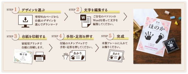 ●作品の作り方