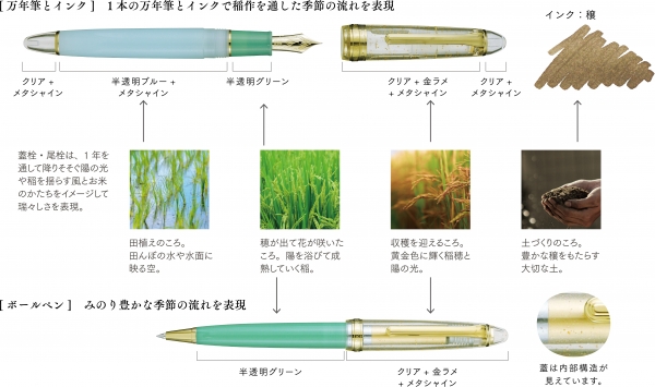 ◆カラーイメージ