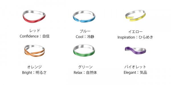 ＜リングのモチーフ＞